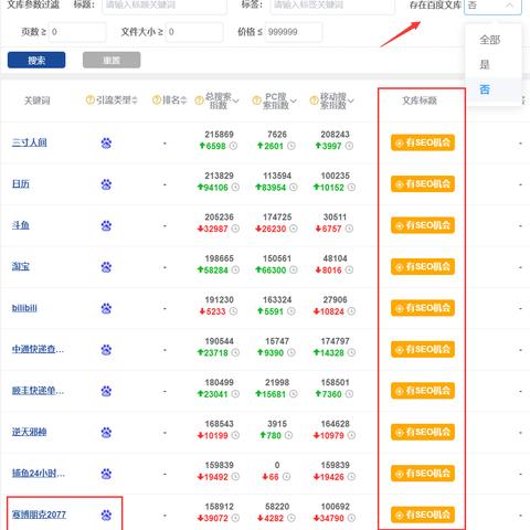 《赛博朋克2077》2.0刷钱BUG攻略，快速赚钱技巧揭秘