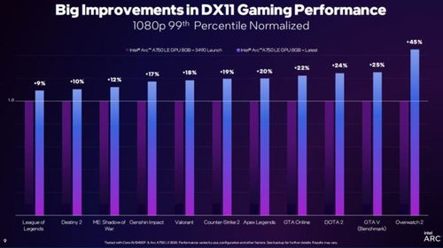 《星空》引擎推力揭秘:性能提升解决方案 《星空》引擎推力揭秘:性能提升解决方案