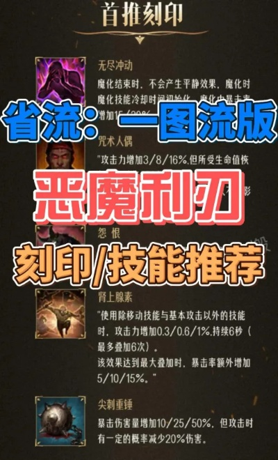 无尽冲动流恶魔利刃攻略:装备技能推荐 无尽冲动流恶魔利刃攻略:装备技能推荐