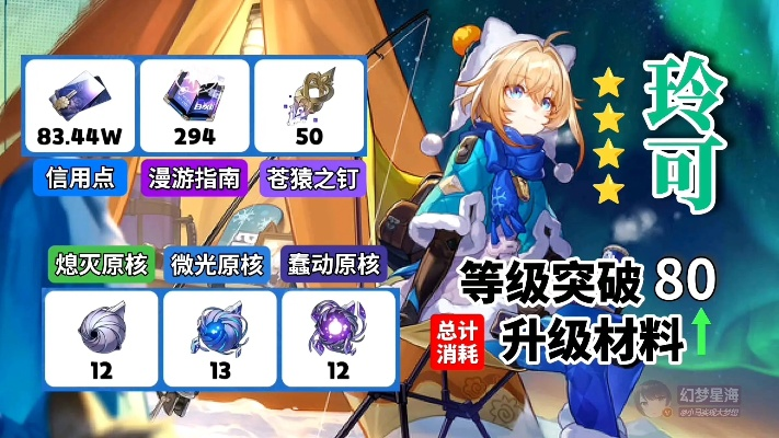 崩坏星穹铁道玲可培养攻略，技能天赋+出装配队