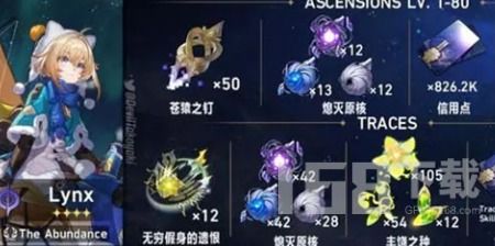 崩坏星穹符玄攻略:全面养成+遗器搭配 崩坏星穹符玄攻略:全面养成+遗器搭配