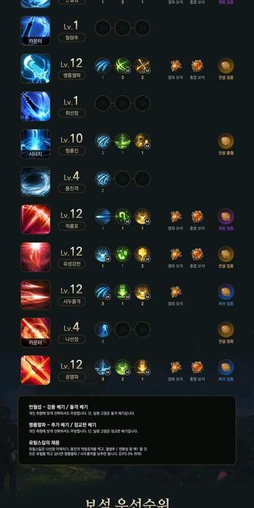 命运方舟节制流枪术师速成攻略