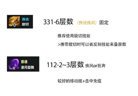 爆裂流银月刀锋PVE配装推荐攻略