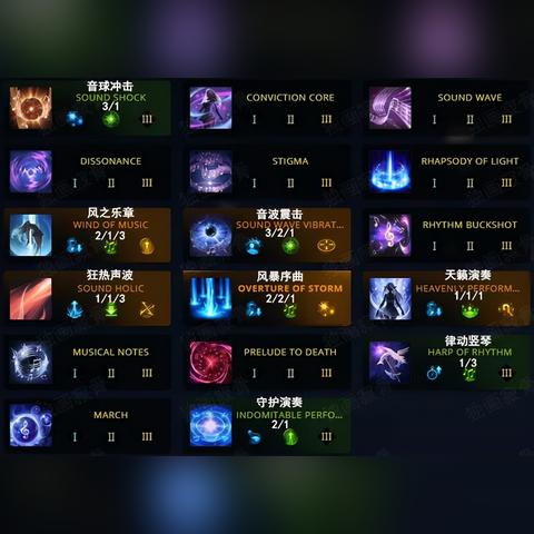 命运方舟刻印计算神器,轻松解决刻印难题 命运方舟刻印计算神器,轻松解决刻印难题