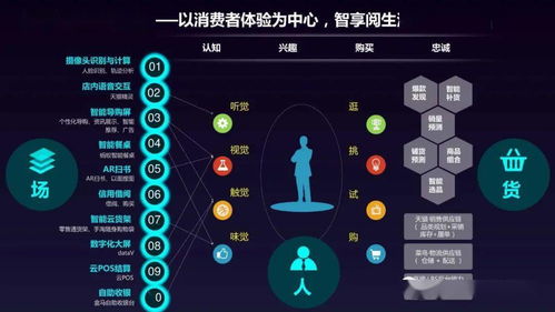 《星空》销赃店在哪?快速找到,轻松解决! 《星空》销赃店在哪?快速找到,轻松解决!