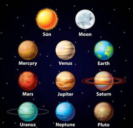 《星空》太阳系星球信息贴图建模纠错指南 《星空》太阳系星球信息贴图建模纠错指南