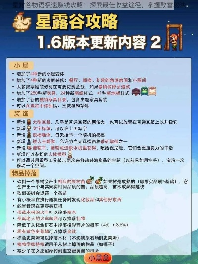 《星空》高效赚钱秘诀,快速致富攻略! 《星空》高效赚钱秘诀,快速致富攻略!