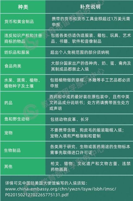 《星空》违禁品售卖点揭秘:安全购物指南 《星空》违禁品售卖点揭秘:安全购物指南