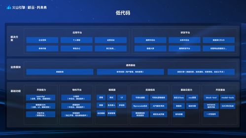 《星空》全物品控制台代码速览,轻松管理! 《星空》全物品控制台代码速览,轻松管理!