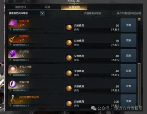 《命运方舟》军团长副本收益强化攻略 《命运方舟》军团长副本收益强化攻略