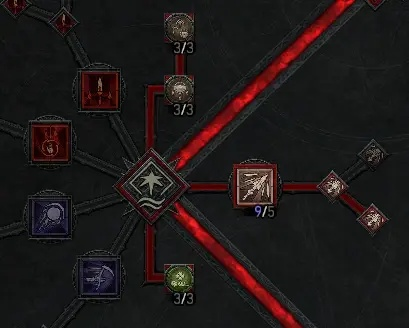 暗黑4血矛死灵BD，S1赛季清屏攻略！