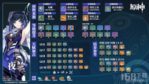 原神4.0萃凝晶速刷攻略，告别采集烦恼