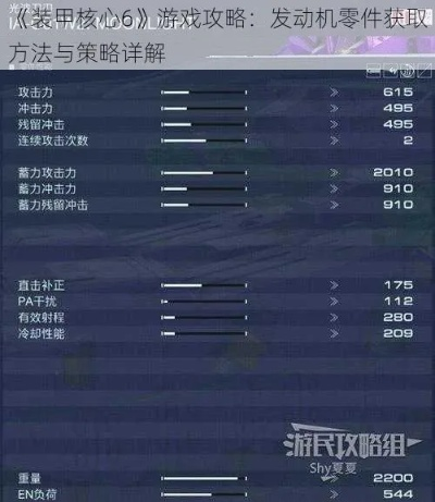 《装甲核心6》竞技场解锁条件奖励速览