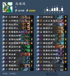 电狼速刷德鲁伊Build，S1德鲁伊Build攻略