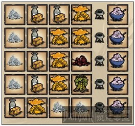 《饥荒》农作物食谱大全,快速解决生存难题 《饥荒》农作物食谱大全,快速解决生存难题