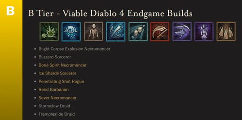 暗黑4S1游侠宝石三灌注BD,如何快速提升? 暗黑4S1游侠宝石三灌注BD,如何快速提升?