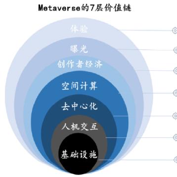 Minecraft 1.20复制物品机建造攻略 Minecraft 1.20复制物品机建造攻略