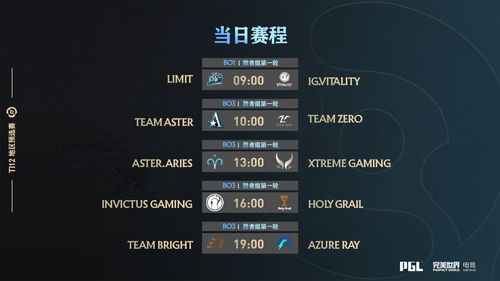 DOTA2 Ti12中国预选赛：首日赛程一览，战队名单曝光