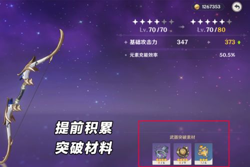 原神林尼突破材料一览，4.0版本必备攻略