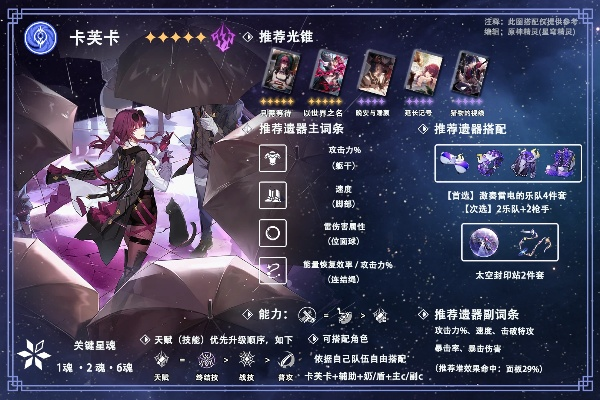 崩坏星穹卡芙卡培养攻略:遗器、光锥搭配与配队技巧 崩坏星穹卡芙卡培养攻略:遗器、光锥搭配与配队技巧