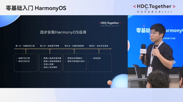 华为鸿蒙4.0申请攻略：轻松上手HarmonyOS4.0！