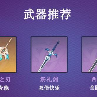 原神3.8风主出装阵容搭配攻略