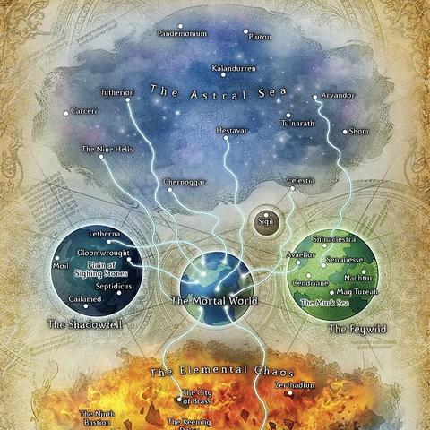 博德之门3DND规则详解：新手必看攻略