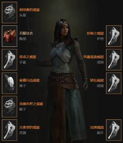 《暗黑4》法师速刷BD，第一赛季开荒必备！