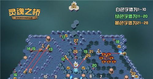 《命运方舟》藏宝图301奖励攻略! 《命运方舟》藏宝图301奖励攻略!