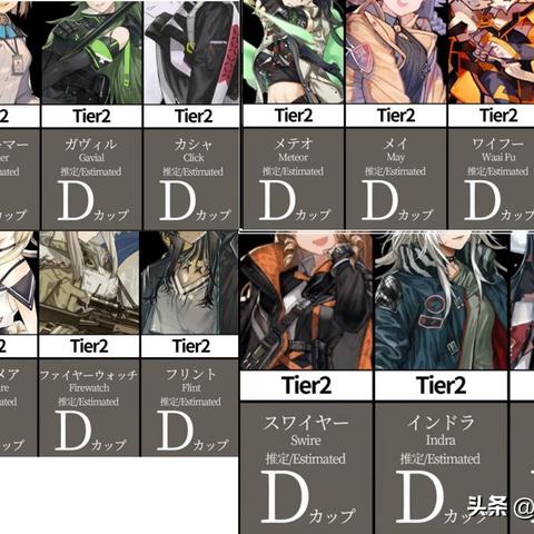 命运方舟铂金领域攻略:快速提升技巧揭秘 命运方舟铂金领域攻略:快速提升技巧揭秘