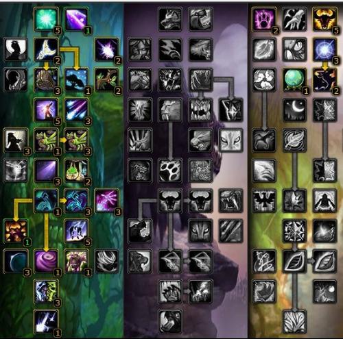 暗黑4毒狼德BD攻略,轻松提升战力! 暗黑4毒狼德BD攻略,轻松提升战力!