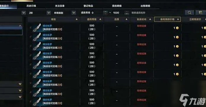 《命运方舟》500-1370装等快速提升攻略