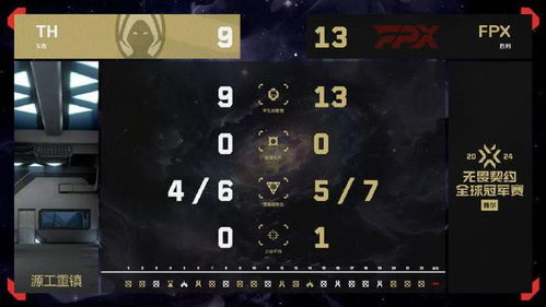 无畏契约幽影霓虹町烟位攻略，快速上分技巧揭秘