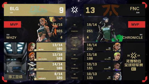 无畏契约隐世修铁臂技能点攻略，快速提升！