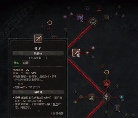 《暗黑4》模拟加点攻略：快速提升战力秘籍！