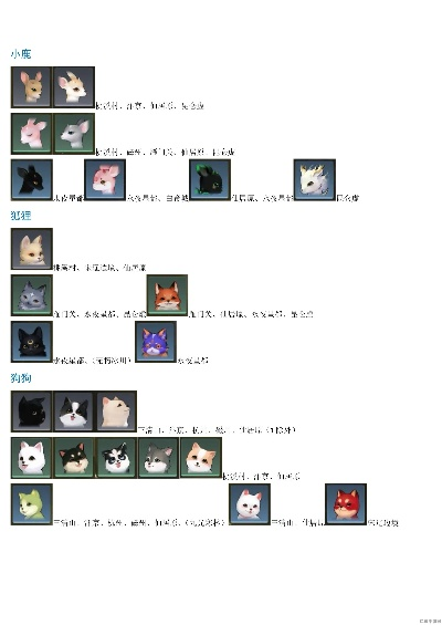 逆水寒老兵服海洋图鉴:植物动物坐标速查 逆水寒老兵服海洋图鉴:植物动物坐标速查