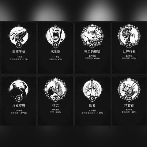 遗迹2远程暴击流配装,如何快速提升输出? 遗迹2远程暴击流配装,如何快速提升输出?