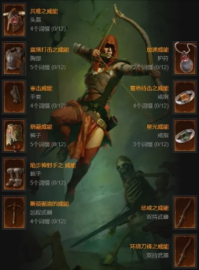 《暗黑4》游侠赛季刷级攻略，快速升级秘诀！