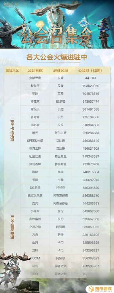 《命运方舟》公会战开启!百大公会谁能称霸? 《命运方舟》公会战开启!百大公会谁能称霸?