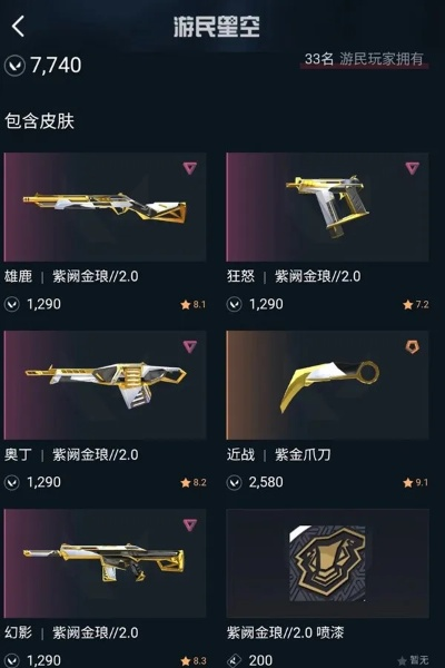 无畏契约紫金套装评测:优缺点解析,选对了吗? 无畏契约紫金套装评测:优缺点解析,选对了吗?