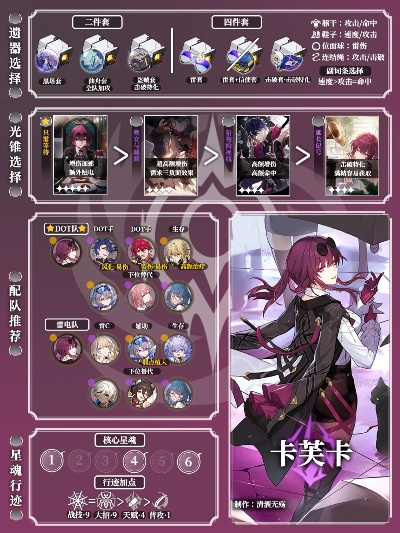 崩坏星穹铁道1.2卡芙卡池子抽卡攻略 崩坏星穹铁道1.2卡芙卡池子抽卡攻略