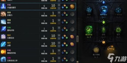 《命运方舟》女巫前期技能怎么加?快速提升攻略 《命运方舟》女巫前期技能怎么加?快速提升攻略