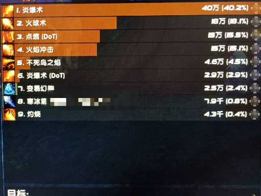 狂人2BD分享:350火装,100亿输出,如何实现? 狂人2BD分享:350火装,100亿输出,如何实现?