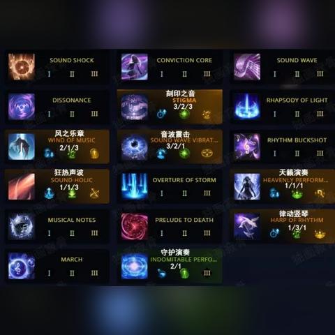 命运方舟刻印系统搭配攻略,快速提升战斗力 命运方舟刻印系统搭配攻略,快速提升战斗力