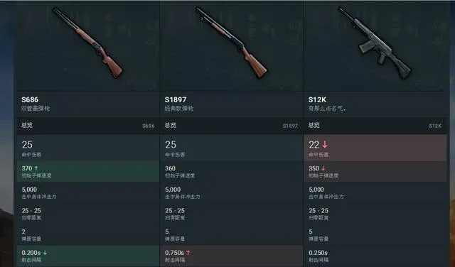 潜水员戴夫新手枪械推荐,快速上手必备! 潜水员戴夫新手枪械推荐,快速上手必备!