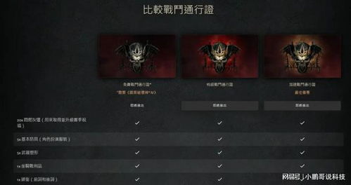 暗黑4赛季前瞻：新内容玩法揭秘