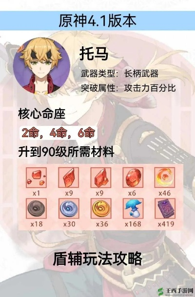 原神3.8托马攻略：装备推荐&阵容搭配