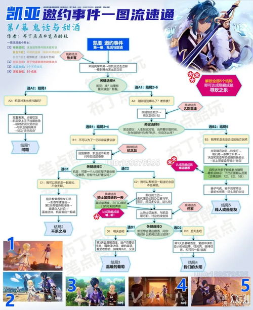 原神3.8更新:凯亚邀约开启,琉形蜃境地图新玩法! 原神3.8更新:凯亚邀约开启,琉形蜃境地图新玩法!