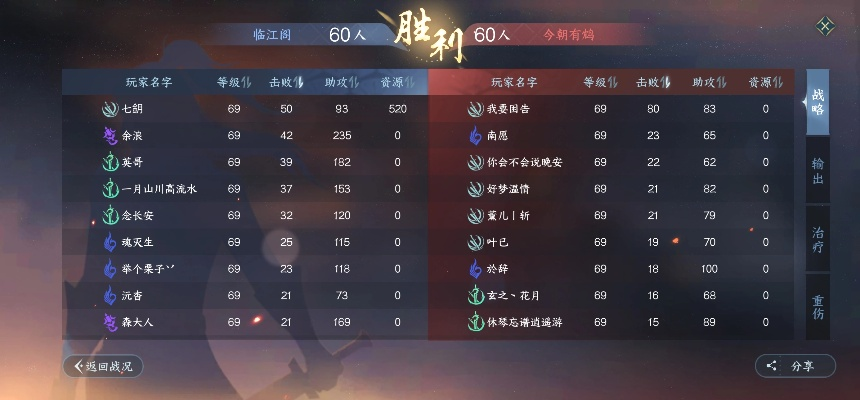 逆水寒碎梦PVP连招内功搭配攻略 逆水寒碎梦PVP连招内功搭配攻略