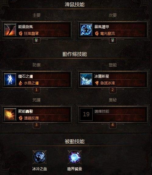 《暗黑4》法师伤害边际效应表,提升输出必备! 《暗黑4》法师伤害边际效应表,提升输出必备!